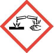 CORROSIVES - GHS DANGEROUS GOODS PICTO SIGN