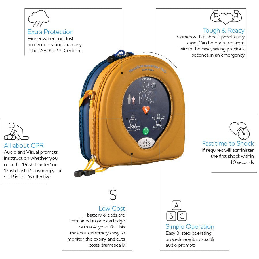 HEARTSINE SAMARITAN PAD-500P SEMI-AUTOMATIC DEFIBRILLATOR (CPR ADVISOR)