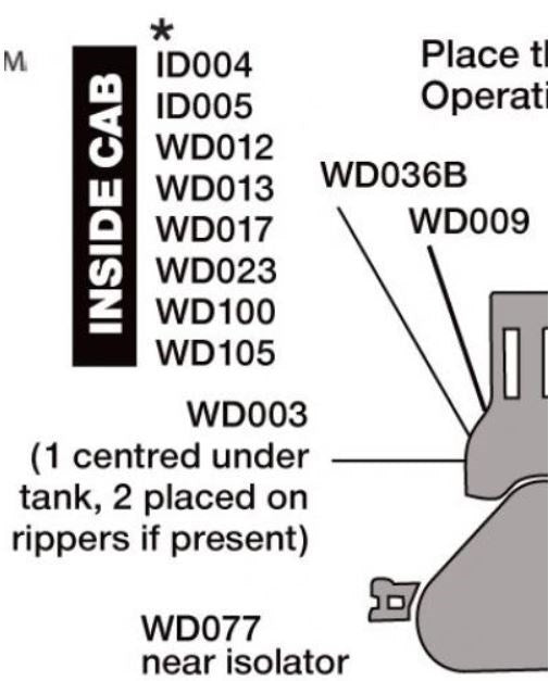 DOZER DOZSS SAFETY STICKER KIT DOZSS