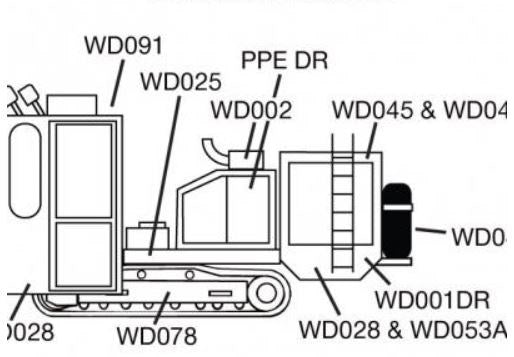 DRILL RIG SAFETY STICKER KIT DRSS