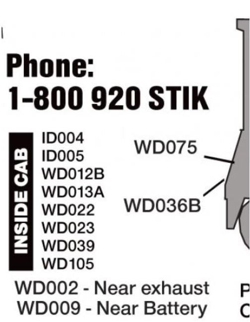 FORKLIFT SAFETY STICKER KIT FLSS