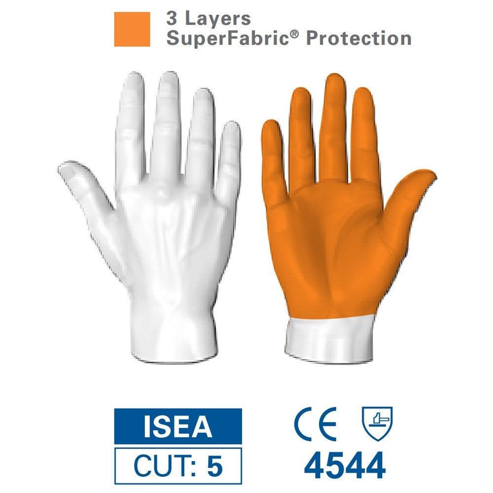 HEXARMOR 9014 SHARPSMASTER II NEEDLE RESIST GLOVES