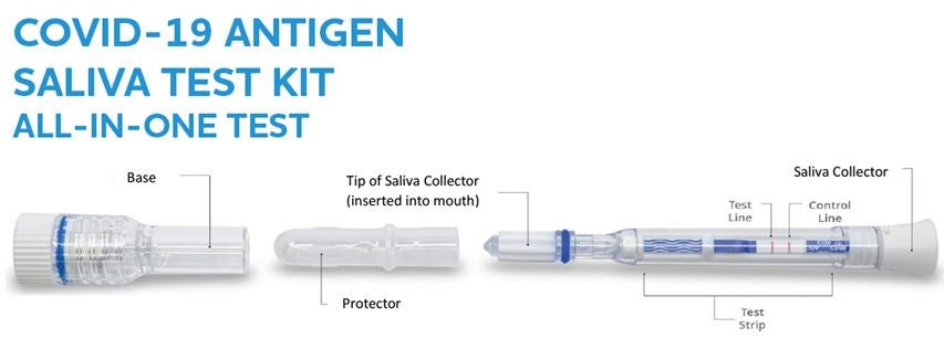 ECOTEST RAPID ANTIGEN SALIVA COVID-19 SELF TEST