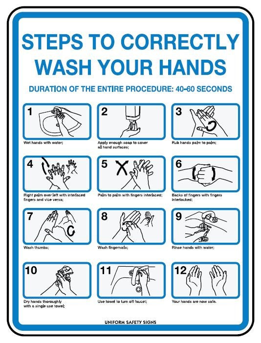HYGIENE SIGN - STEPS TO CORRECTLY WASH YOUR HANDS