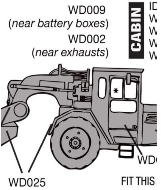 SCRAPER SAFETY STICKER KIT SCRSS