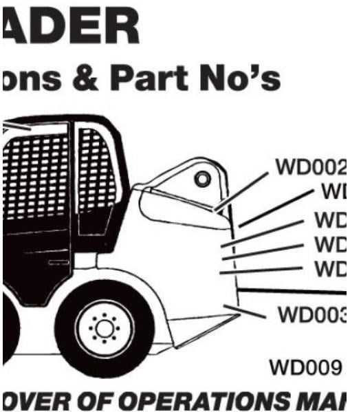 SKID STEER SAFETY STICKER KIT SSSS
