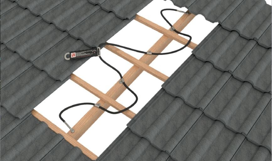 TEMPLINK 3000 - TEMPORARY CABLE ANCHOR