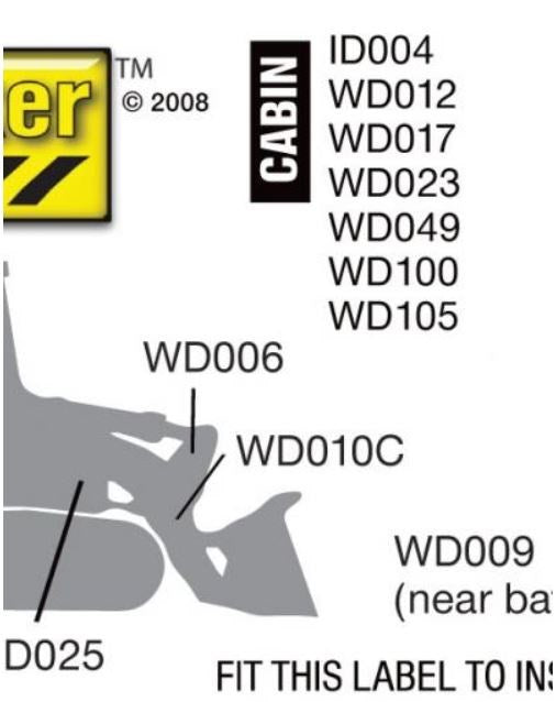 TRACK LOADER SAFETY STICKER KIT TLSS