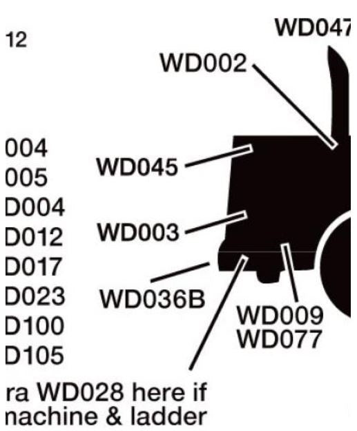 WHEEL LOADER SAFETY STICKER KIT WLSS