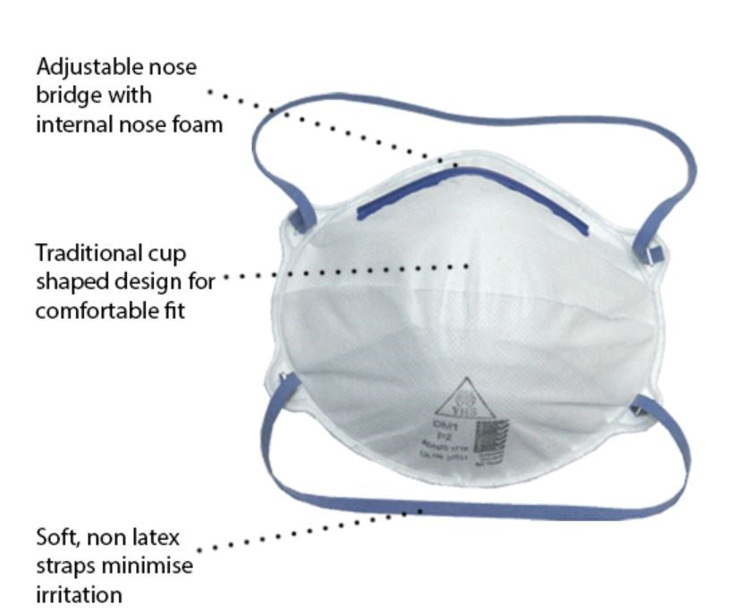 YHS DM1 P2 CUP SHAPE DUST MASKS - NON VALVED