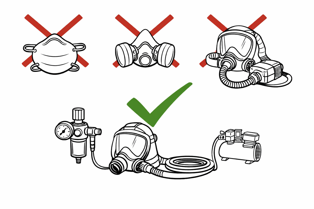 Isocyanates: Invisible Risks in 2-Pack Paints and Why Supplied Air Matters