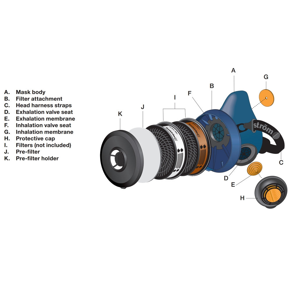 SUNDSTROM SR510 P3 PARTICLE FILTER