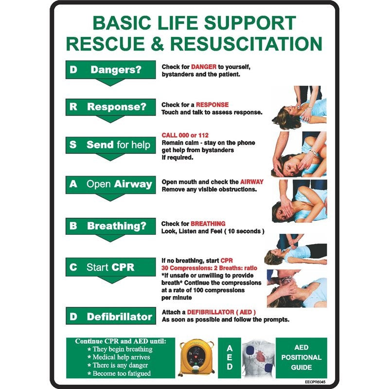 EMERGENCY CPR BASIC RESUSCITATION SIGN