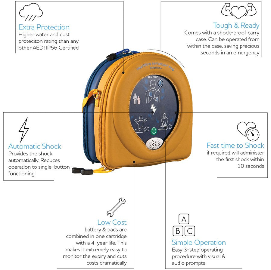 HEARTSINE SAMARITAN PAD-360P FULLY-AUTOMATIC DEFIBRILLATOR