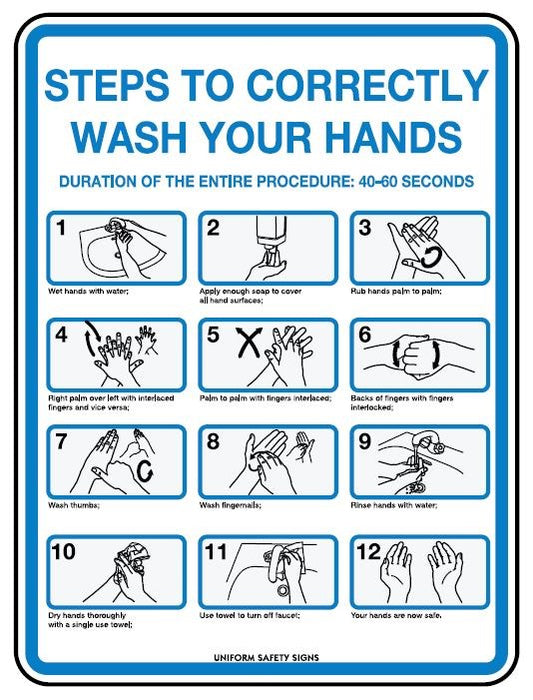 HYGIENE SIGN - STEPS TO CORRECTLY WASH YOUR HANDS