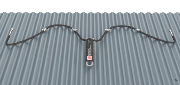 TEMPLINK 3000 - TEMPORARY CABLE ANCHOR